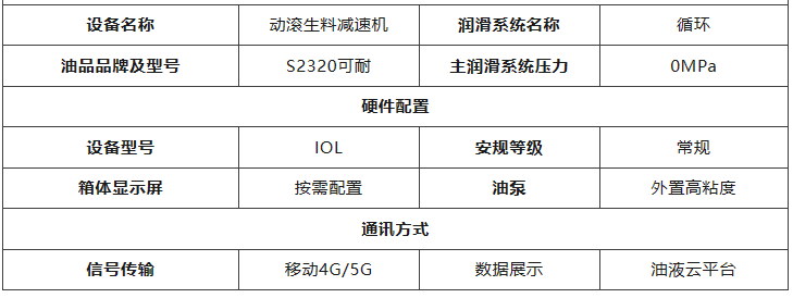动滚生料减速机安装油液监测的参数