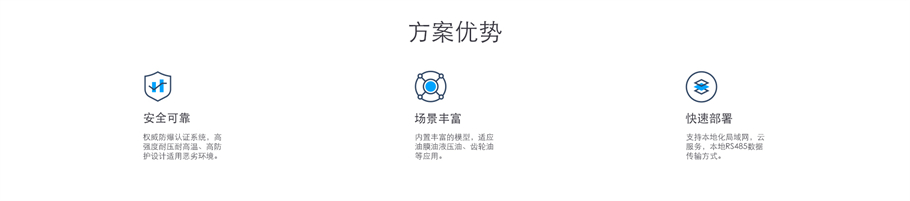 在线油液监测方案的优势