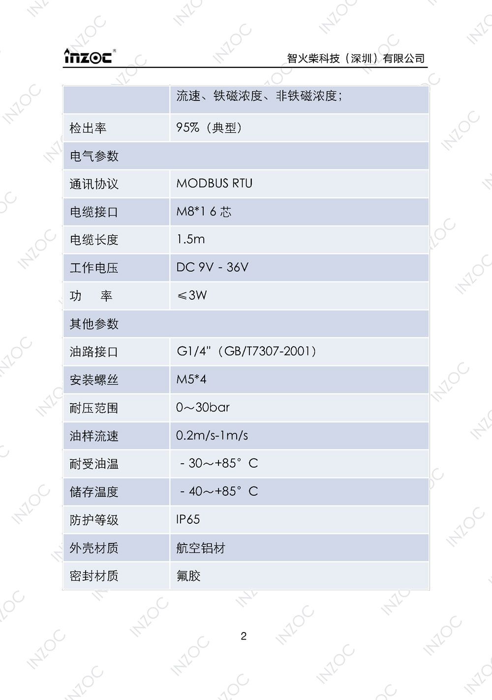 IFM-3油品金属磨粒传感器使用说明书