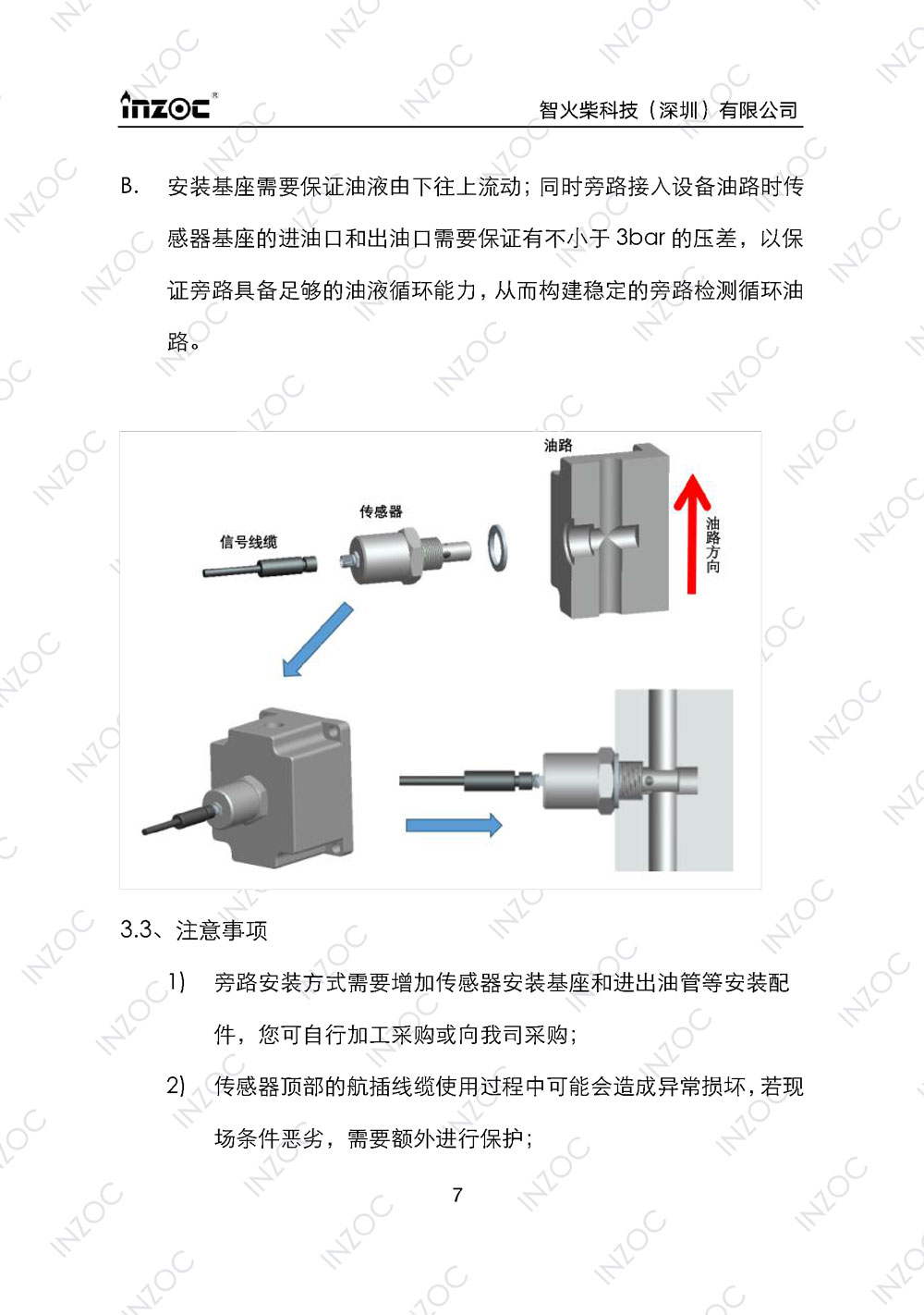 七合一多参量油液传感器IFV-7