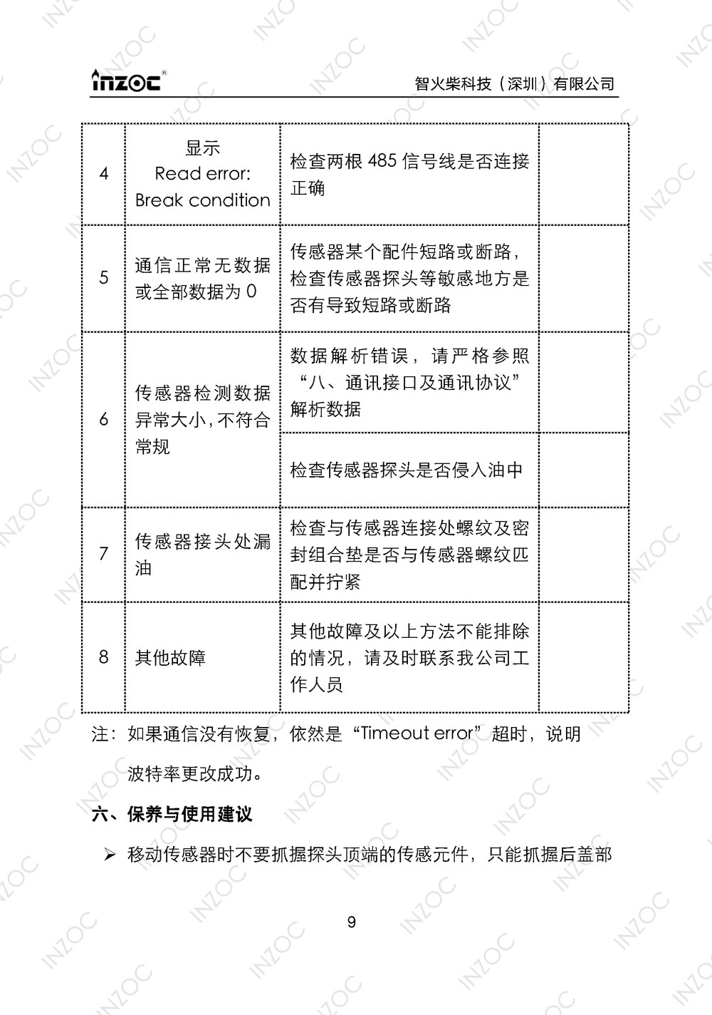 IFW-2A油液微水传感器使用说明书