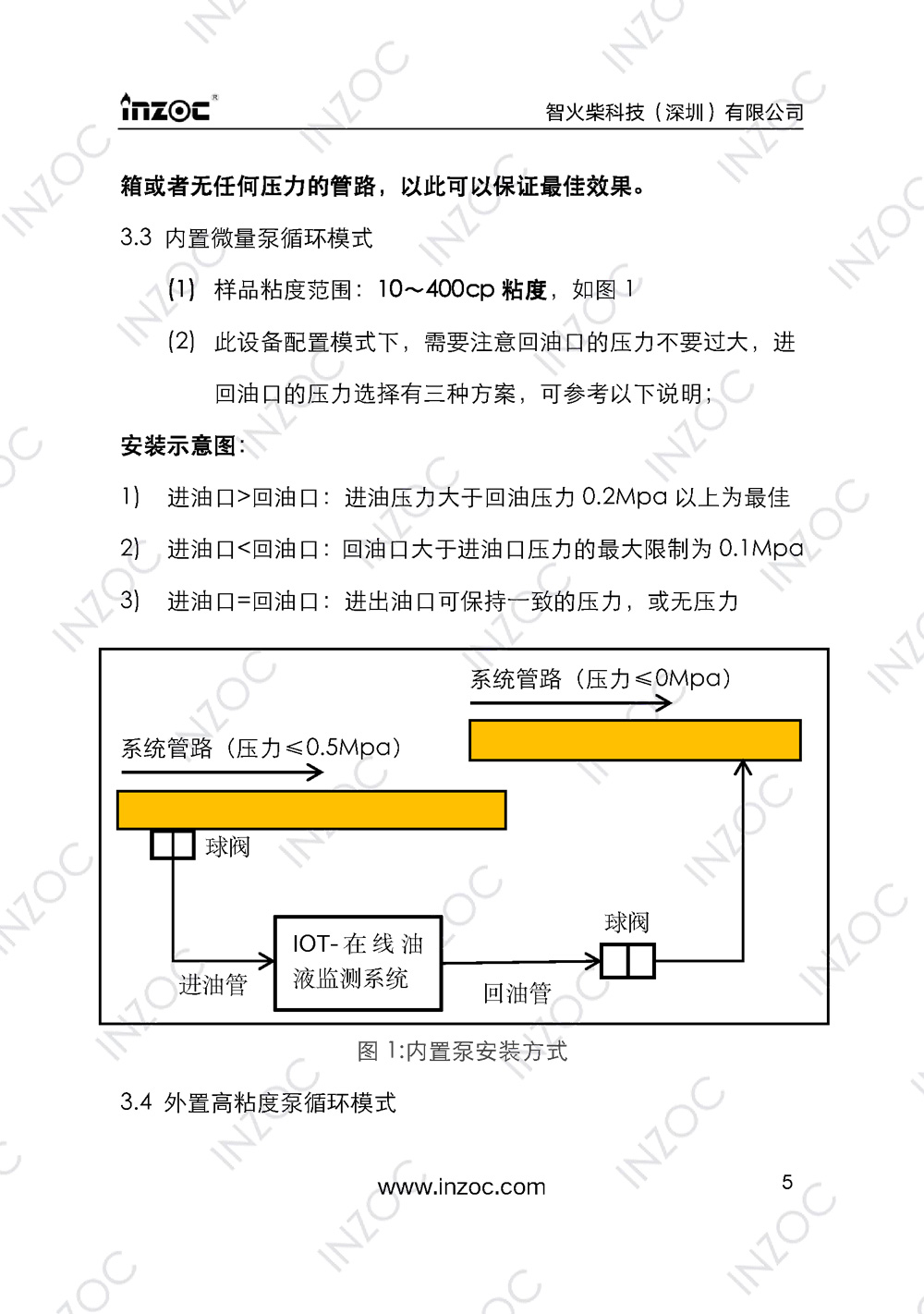 IOL-EX防爆型油液在线监测系统说明书